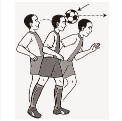 Sikap Kedua Lutut Saat Persiapan Melakukan Teknik Menyundul Bolai